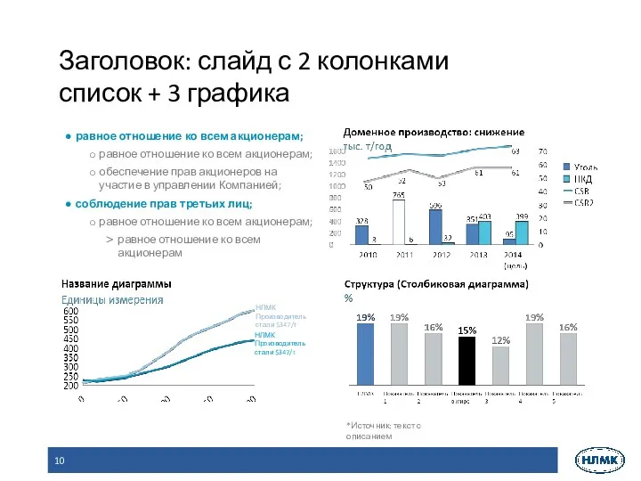 0 *Источник: текст с описанием Заголовок: слайд с 2 колонками список + 3