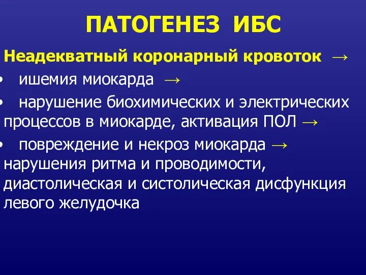 ПАТОГЕНЕЗ ИБС Неадекватный коронарный кровоток → ишемия миокарда → нарушение