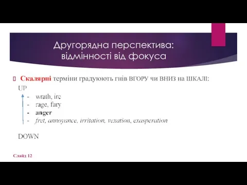 Другорядна перспектива: відмінності від фокуса Скалярні терміни градуюють гнів ВГОРУ чи ВНИЗ на ШКАЛІ: Слайд 12