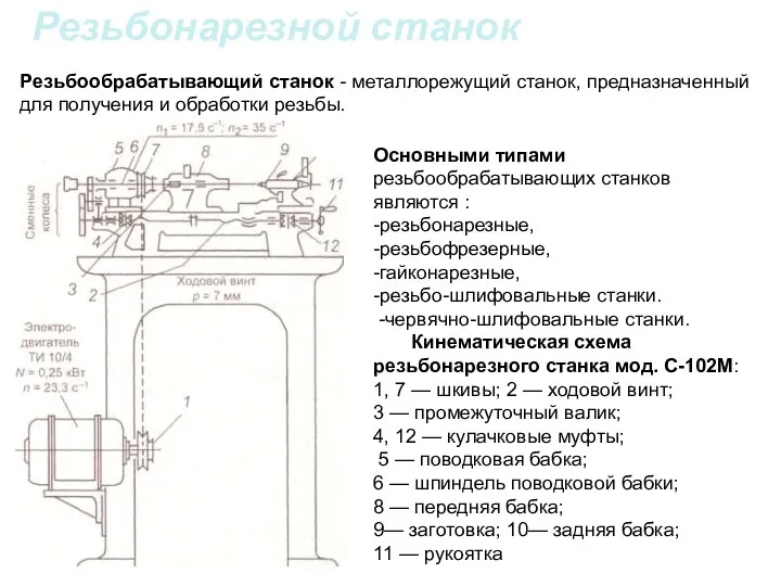 Резьбонарезной станок Основными типами резьбообрабатывающих станков являются : -резьбонарезные, -резьбофрезерные,