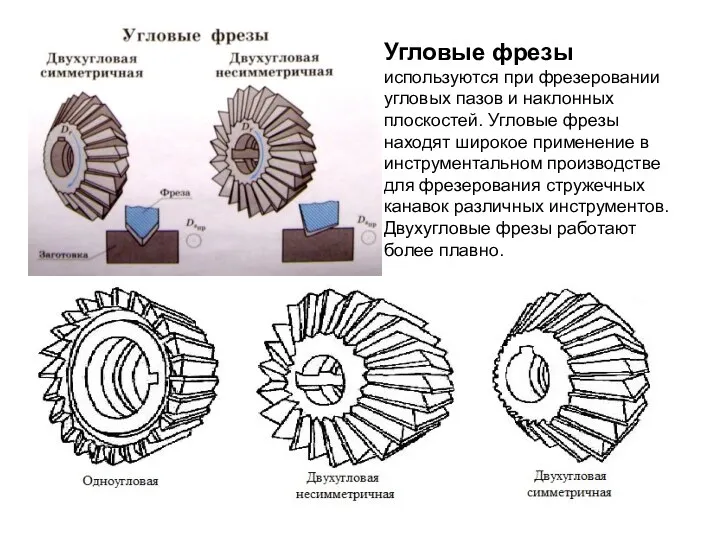 Угловые фрезы используются при фрезеровании угловых пазов и наклонных плоскостей.