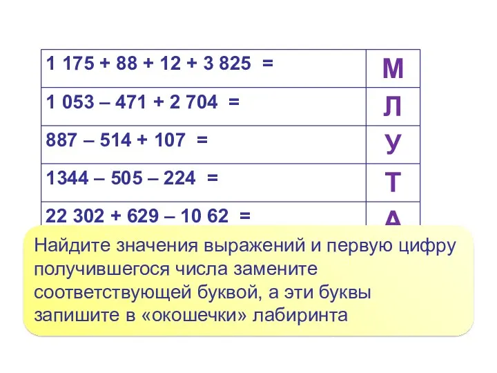 5 100 3 286 480 615 21 869 Найдите значения