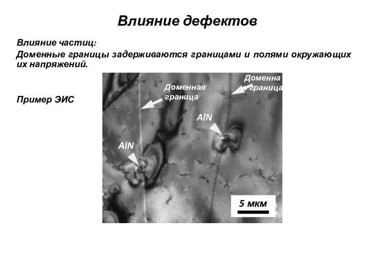 AlN AlN Доменная граница Влияние дефектов Влияние частиц: Доменные границы