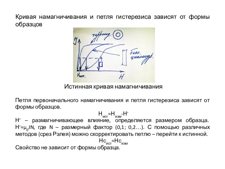 Кривая намагничивания и петля гистерезиса зависят от формы образцов Истинная