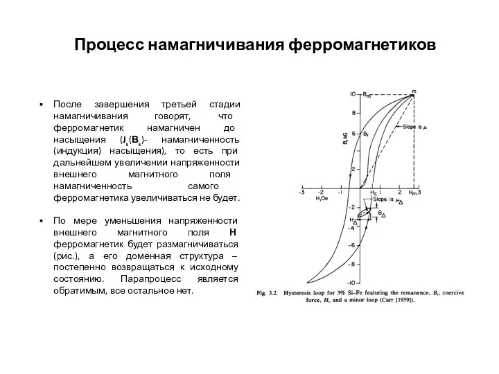 Процесс намагничивания ферромагнетиков После завершения третьей стадии намагничивания говорят, что