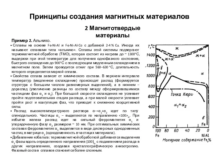 Принципы создания магнитных материалов 2 Магнитотвердые материалы Пример 2. Альнико.