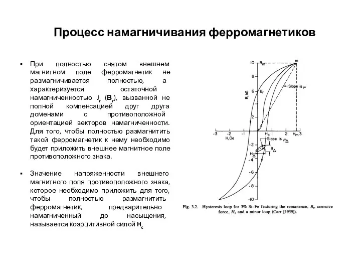 Процесс намагничивания ферромагнетиков При полностью снятом внешнем магнитном поле ферромагнетик