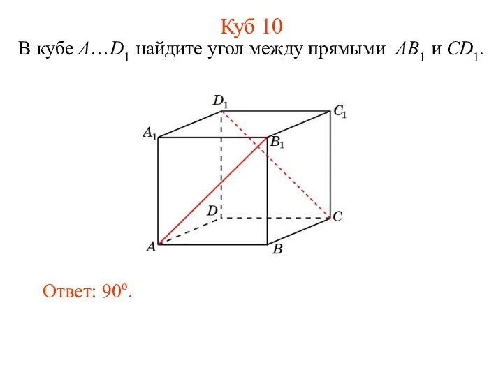 В кубе A…D1 найдите угол между прямыми AB1 и CD1. Ответ: 90o. Куб 10