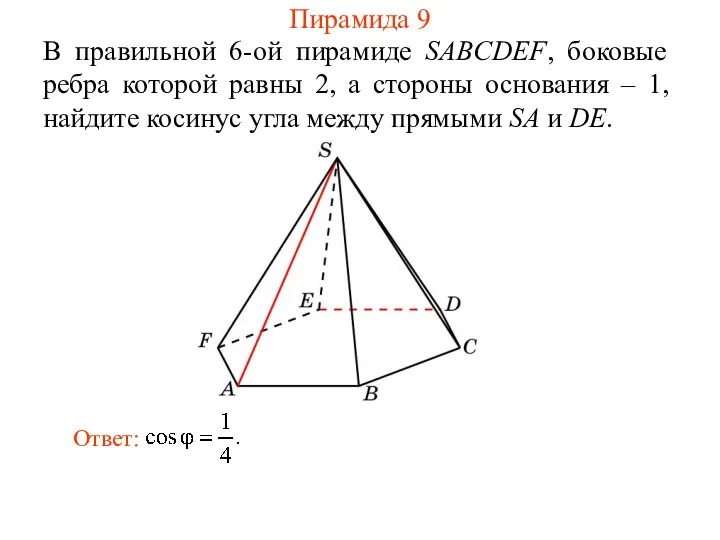 В правильной 6-ой пирамиде SABCDEF, боковые ребра которой равны 2,