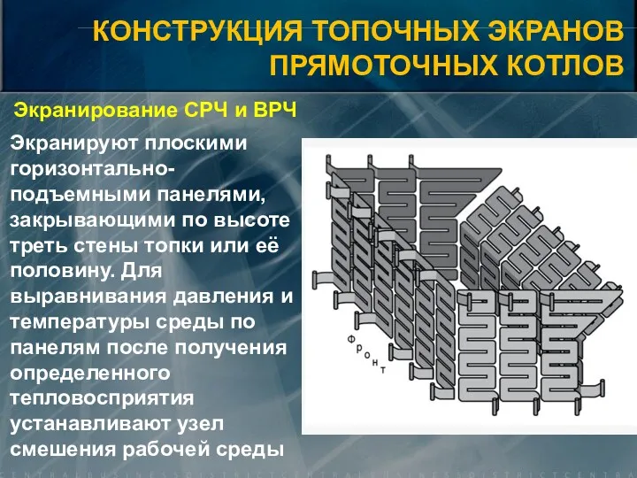 Экранирование СРЧ и ВРЧ Экранируют плоскими горизонтально-подъемными панелями, закрывающими по