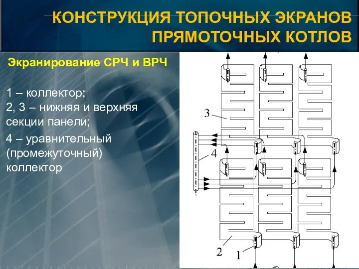 Экранирование СРЧ и ВРЧ 1 – коллектор; 2, 3 –