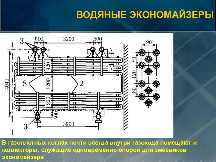 В газоплотных котлах почти всегда внутри газохода помещают и коллекторы,