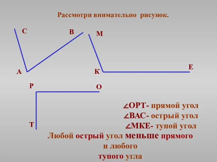 Рассмотри внимательно рисунок. ОРТ- прямой угол ВАС- острый угол МКЕ-