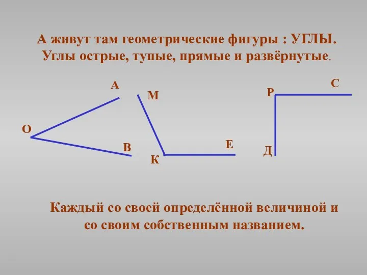 А живут там геометрические фигуры : УГЛЫ. Углы острые, тупые, прямые и развёрнутые.