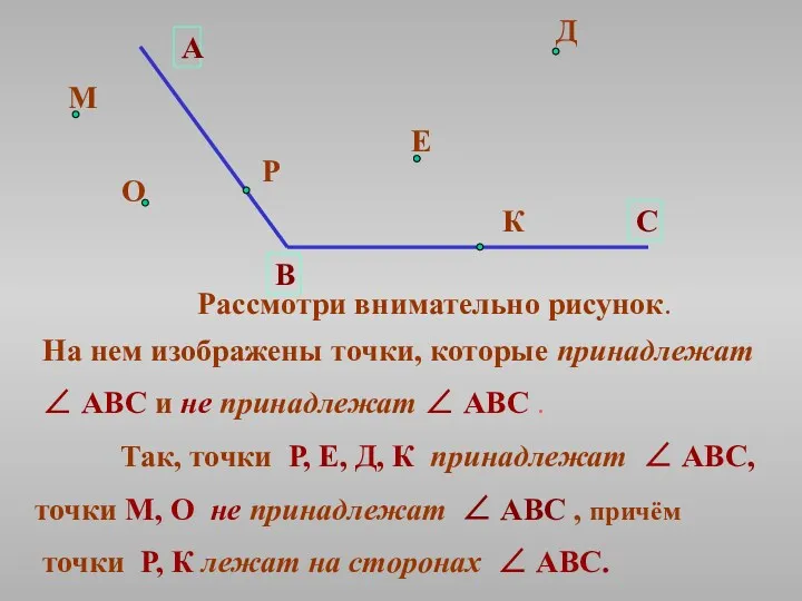 Рассмотри внимательно рисунок. На нем изображены точки, которые принадлежат ∠ АВС и не