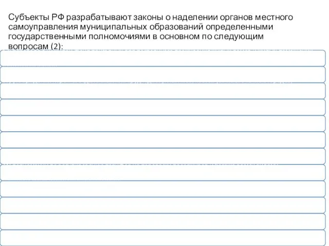 Субъекты РФ разрабатывают законы о наделении органов местного самоуправления муниципальных