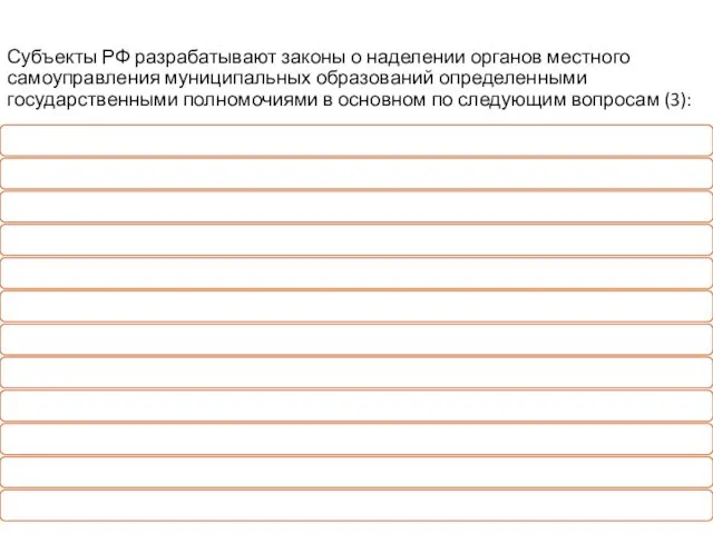 Субъекты РФ разрабатывают законы о наделении органов местного самоуправления муниципальных образований определенными государственными