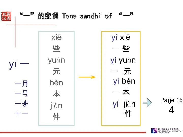 “一”的变调 Tone sandhi of “一” xiē 些 yuán 元 běn 本 jiàn 件