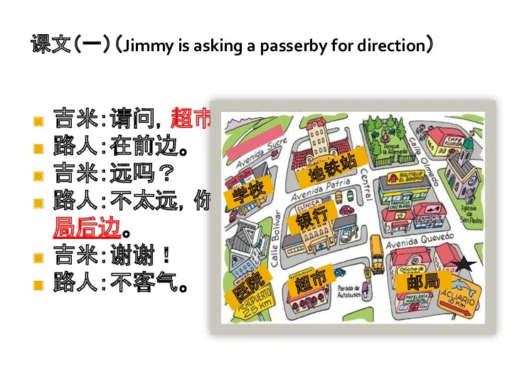 课文（一）（Jimmy is asking a passerby for direction） 吉米：请问，超市在哪儿？ 路人：在前边。 吉米：远吗？ 路人：不太远，你看，那是邮局，超市就在邮局后边。 吉米：谢谢！ 路人：不客气。