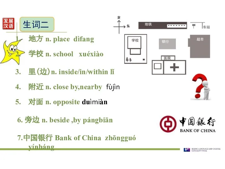 生词二 地方 n. place dìfang 学校 n. school xuéxiào 里（边）n. inside/in/within lǐ 附近