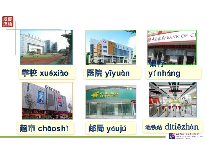 学校 xuéxiào 超市 chāoshì 医院 yīyuàn 邮局 yóujú 银行 yínháng 地铁站 dìtiězhàn