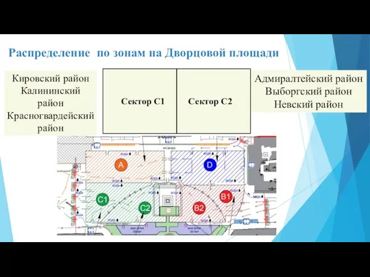 Кировский район Калининский район Красногвардейский район Адмиралтейский район Выборгский район