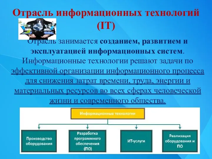 Отрасль информационных технологий (IT) Отрасль занимается созданием, развитием и эксплуатацией