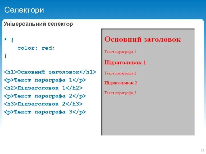 Селектори Універсальний селектор * { color: red; } Основний заголовок