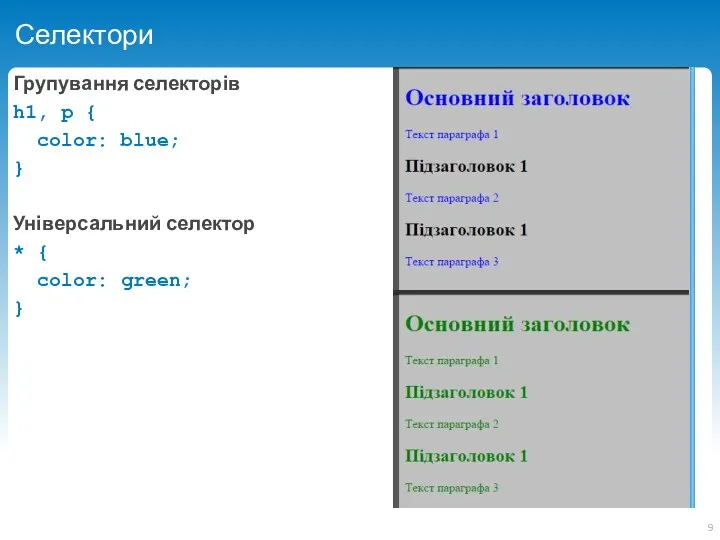 Селектори Групування селекторів h1, p { color: blue; } Універсальний селектор * { color: green; }