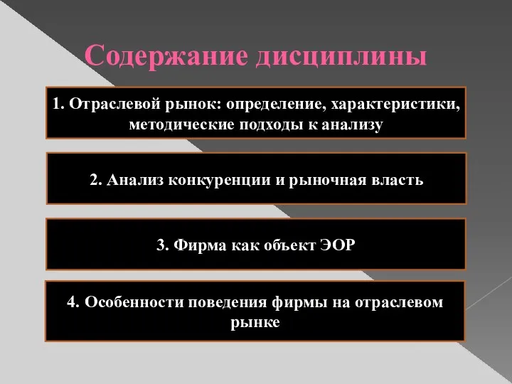 Содержание дисциплины 1. Отраслевой рынок: определение, характеристики, методические подходы к