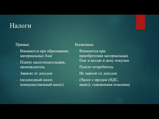 Налоги Прямые Взимаются при образовании материальных благ Платит налогоплательщик, производитель