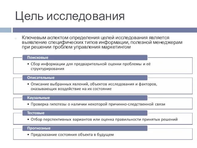 Цель исследования Ключевым аспектом определения целей исследования является выявление специфических типов информации, полезной