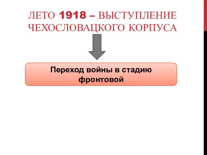 ЛЕТО 1918 – ВЫСТУПЛЕНИЕ ЧЕХОСЛОВАЦКОГО КОРПУСА Переход войны в стадию фронтовой