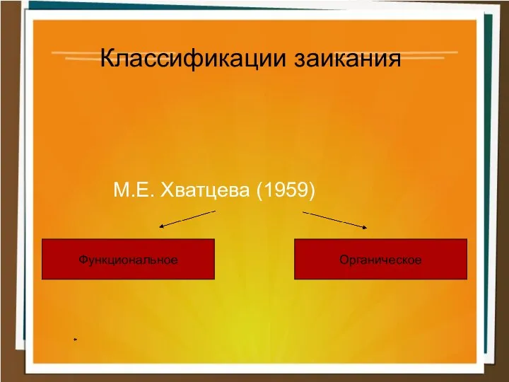 М.Е. Хватцева (1959) Классификации заикания Функциональное Органическое