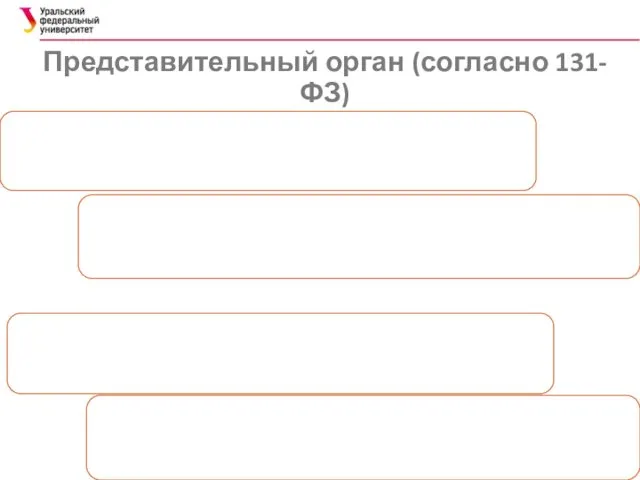Представительный орган (согласно 131-ФЗ)