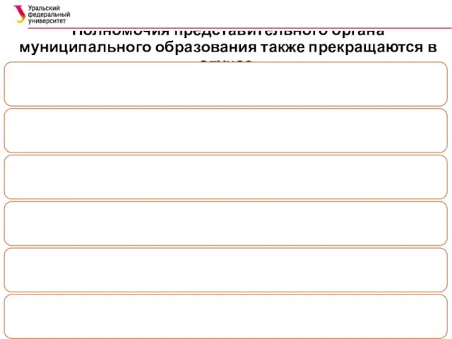 Полномочия представительного органа муниципального образования также прекращаются в случае: