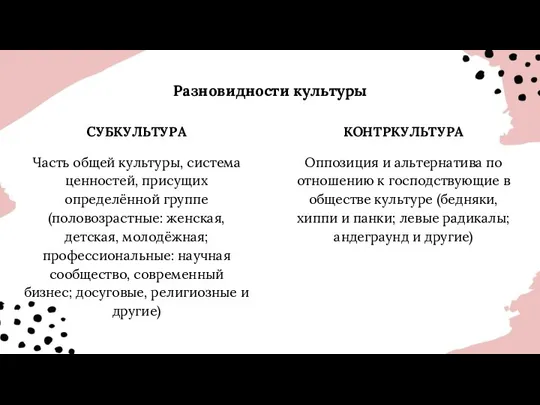 Разновидности культуры СУБКУЛЬТУРА Часть общей культуры, система ценностей, присущих определённой