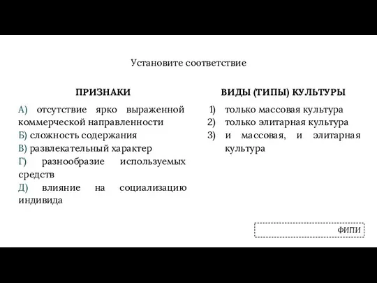 Установите соответствие ПРИЗНАКИ А) отсутствие ярко выраженной коммерческой направленности Б)