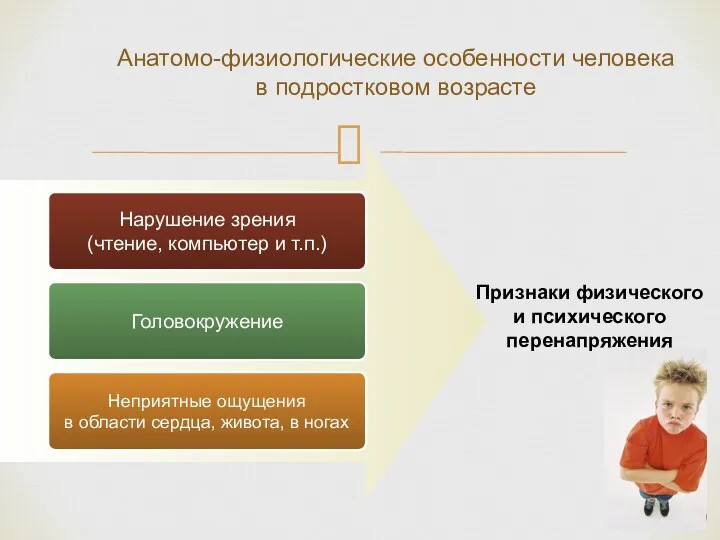 Нарушение зрения (чтение, компьютер и т.п.) Головокружение Неприятные ощущения в области сердца, живота,