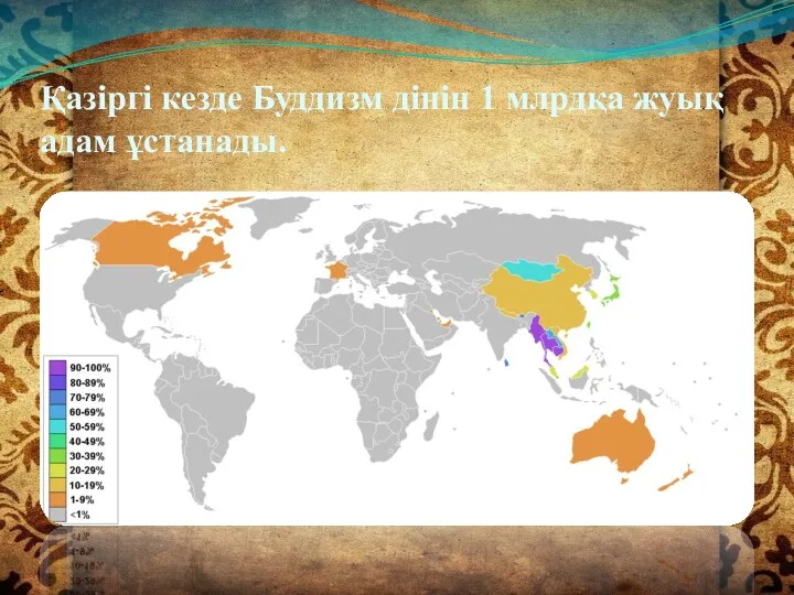 Қазіргі кезде Буддизм дінін 1 млрдқа жуық адам ұстанады.