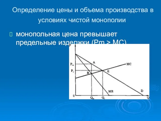 Определение цены и объема производства в условиях чистой монополии монопольная цена превышает предельные