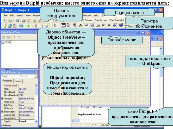 окно редактора кода — Unitl.pas. Дерево объектов — Object TreeView