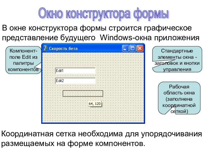 Окно конструктора формы В окне конструктора формы строится графическое представление