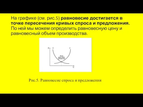 На графике (см. рис.5) равновесие достигается в точке пересечения кривых