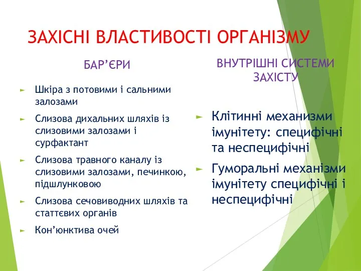 ЗАХІСНІ ВЛАСТИВОСТІ ОРГАНІЗМУ БАР’ЄРИ Шкіра з потовими і сальними залозами