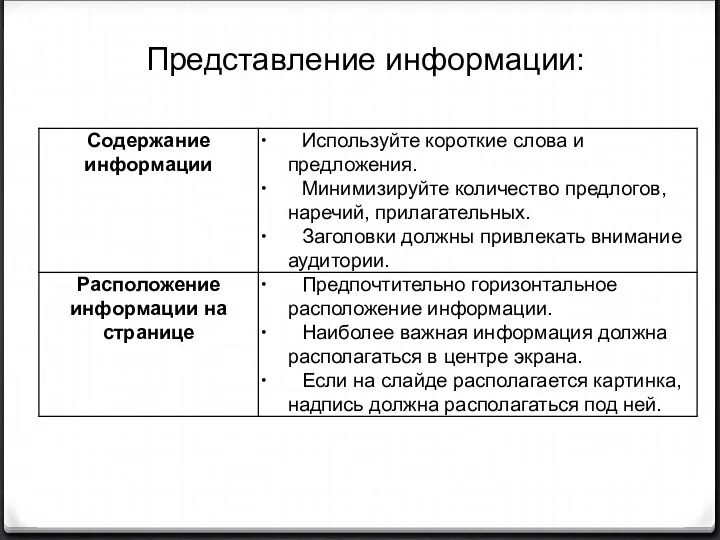 Представление информации: