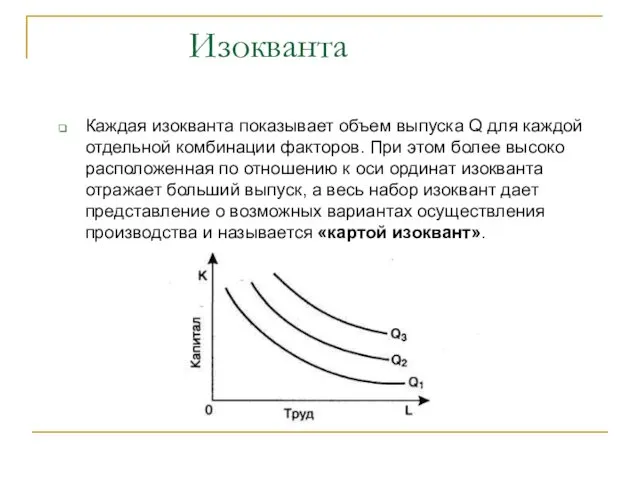 Изокванта Каждая изокванта показывает объем выпуска Q для каждой отдельной