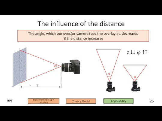 The influence of the distance The angle, which our eyes(or camera) see the