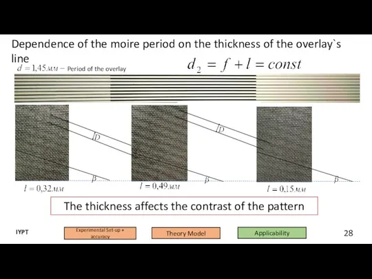 Dependence of the moire period on the thickness of the overlay`s line The