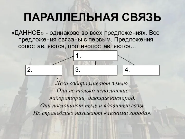 ПАРАЛЛЕЛЬНАЯ СВЯЗЬ «ДАННОЕ» - одинаково во всех предложениях. Все предложения связаны с первым.